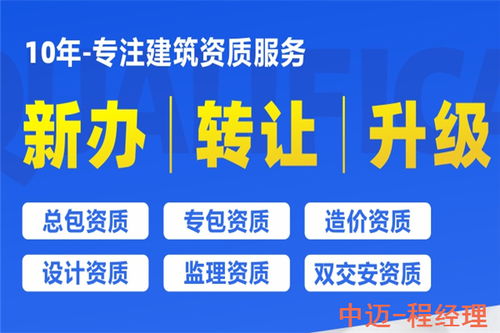 濟南建筑監(jiān)理乙級資質企業(yè)轉讓流程與代理代辦服務指南